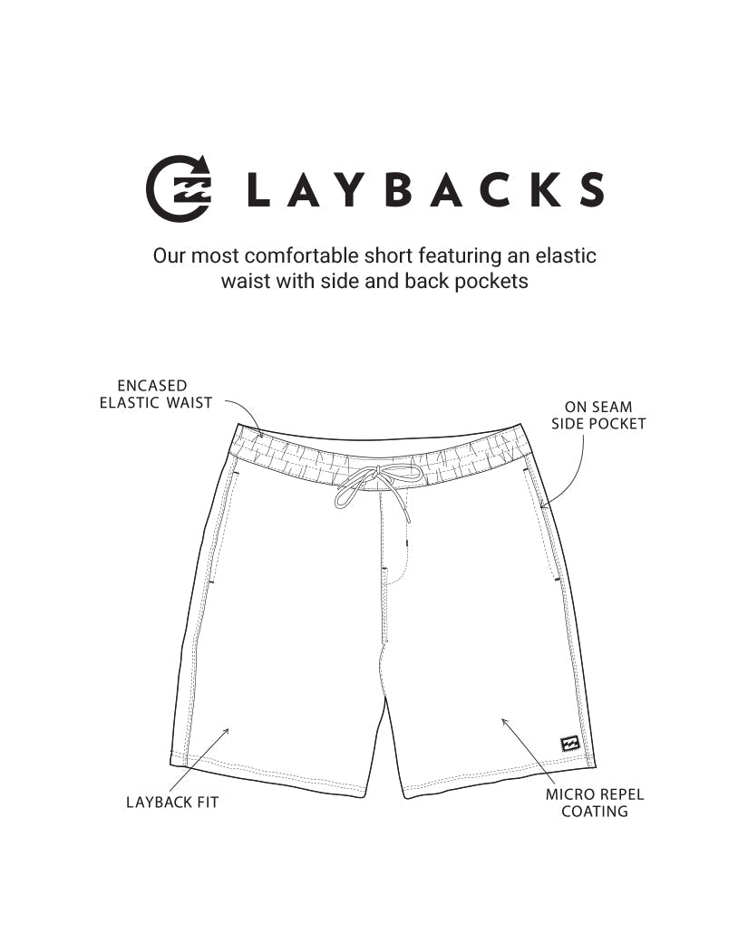 Good Times Laybacks 16 Trunks - Washed Blue - Image 3